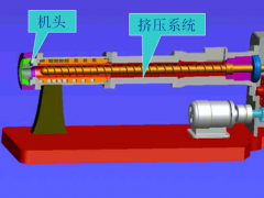 硬質(zhì)透明PVC粒料的擠出簡介四——料筒設計概述